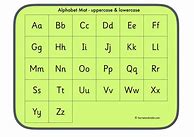 Lowercase And Uppercase Letter Artinya