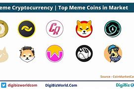 Memecoins List